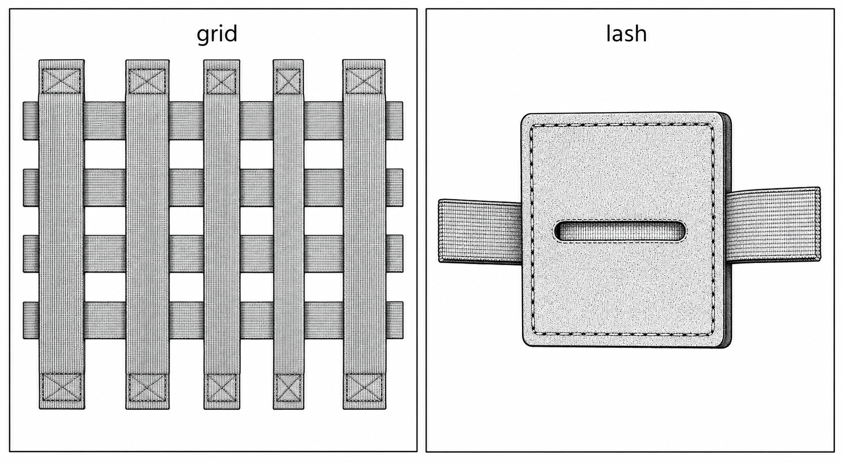 Comparison of PALS/MOLLE-style grid and single lash-tab attachment