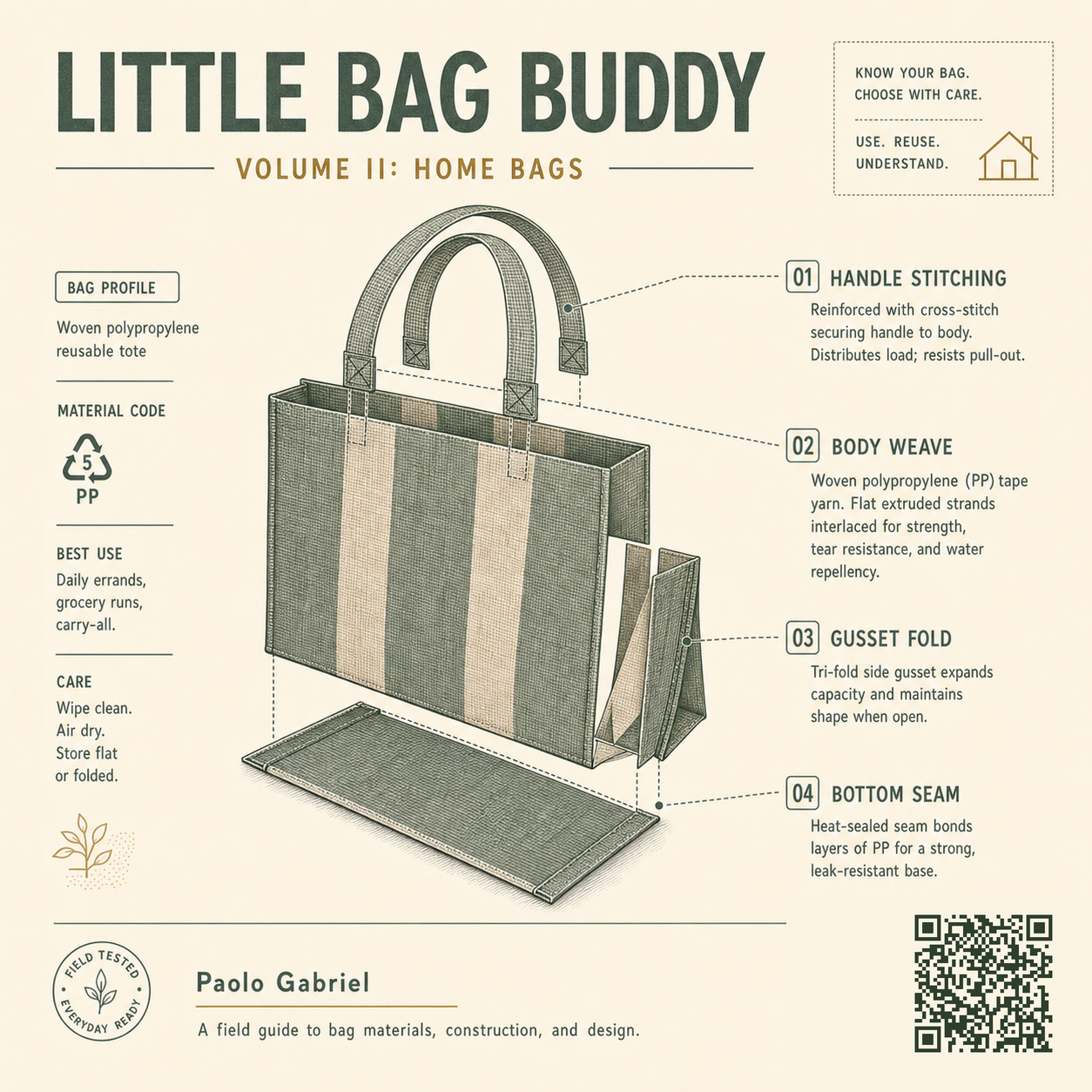 Little Bag Buddy Vol. II - Home Bags back cover: woven tote exploded view with handle stitching and material callouts